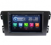 ��������� ��� Datsun On-Do/Mi-DO 2014-